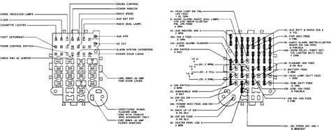 1984 Pontiac Firebird Fuse Box Diagrams