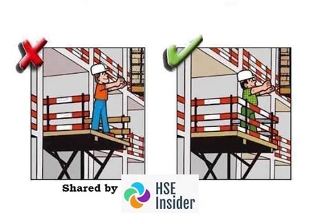 HSE Insider Construction Safety Cartoon Based Pictures Part 4