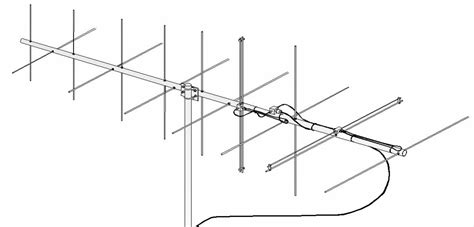 M Antennas MCP M Antennas MCP Meter Circularly Polarized Beams DX Engineering