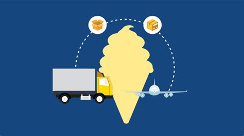 Melting ice cream and stockouts are only some of the issues that it hopes to tackle through this initiative. A Conversation with Paul Myler, VP of Supply Chain at KIND ...