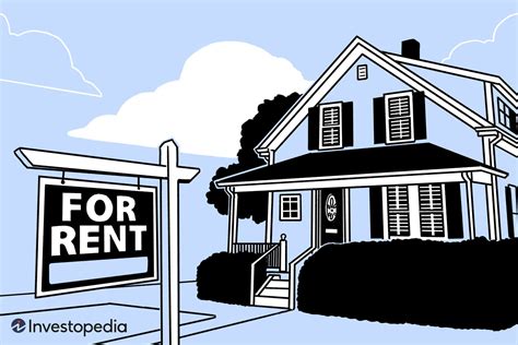 How to Invest In Rental Property