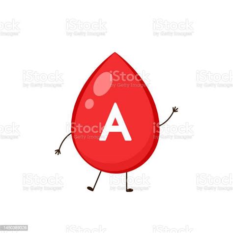 Blood Group A Cartoon Character Blood Types Characters In Different
