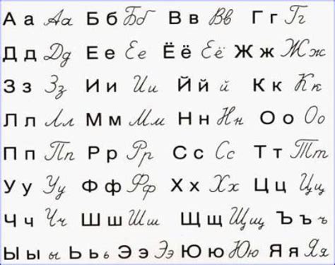 Apprendre à lire et à prononcer en russe | le russe facile. Guide ultime de l'alphabet russe, les 33 lettres en 6 étapes