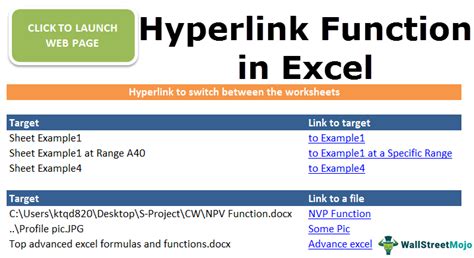 Hyperlink Function Excel Formula Example How To Use