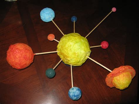 Kids Solar System Project And Resources Science With Kids At Home
