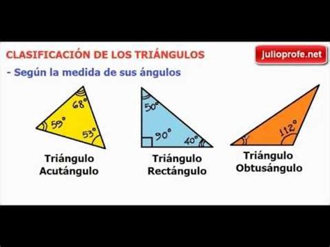 Cómo se clasifican los triángulos: Julio Rios explica cuál ...
