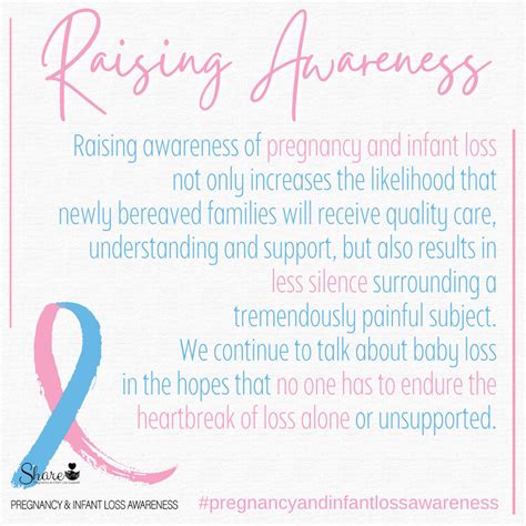 Pregnancy And Infant Loss Awareness Share Pregnancy And Infant Loss Support