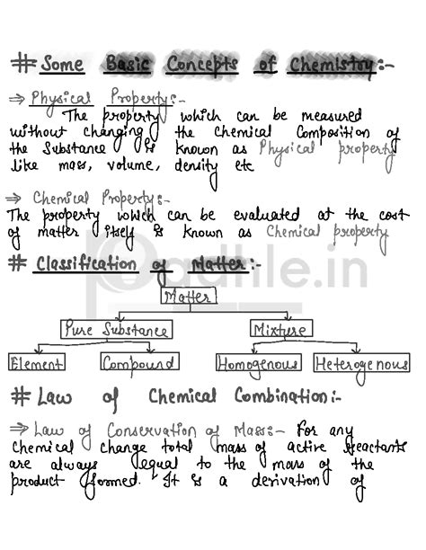 Solution Some Basic Concepts Of Chemistry Class 11 Handwritten Notes 1