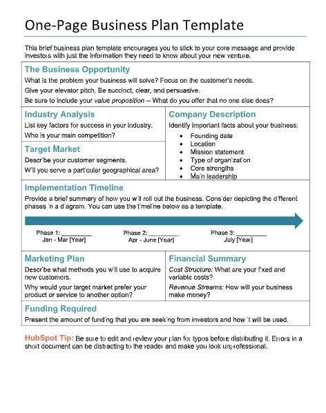 20 5 Page Business Plan Template