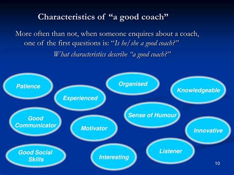 Ppt The Roles Of A Sports Coach Powerpoint Presentation Free