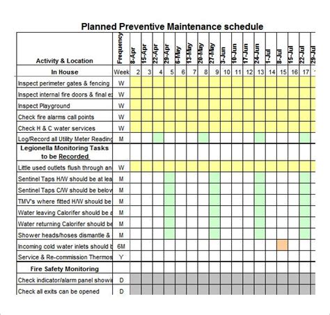 Rather than simply scheduling annual preventative maintenance, we recommend staggering the dates so you see the property in all. 39+ Preventive Maintenance Schedule Templates - Word ...