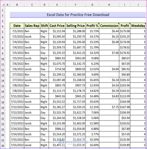 Excel Data For Practice Free Download Exceldemy