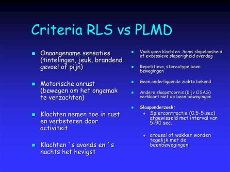 Ppt Restless Legs Syndrome Rls And Periodic Limb Movement Disorder Plmd Powerpoint