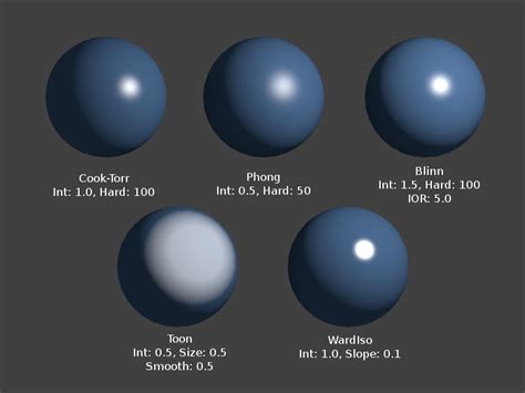 Diffuse Shaders Blender Manual