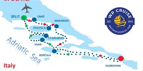 SHARKS Croatia Water Polo Cruise Adventure 2023 In Split Croatia