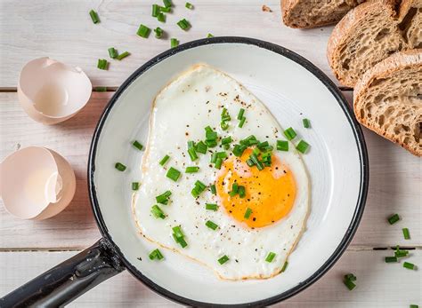 Best protein foods for breakfast. Best Foods for a High-Protein Breakfast | Eat This Not That