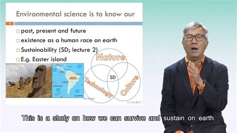 Ensc 2270 Lecture 1 Video 1 What Is Environmental Science Youtube