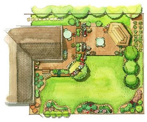 We did not find results for: Big Ideas for Your Landscape | Backyard landscaping ...