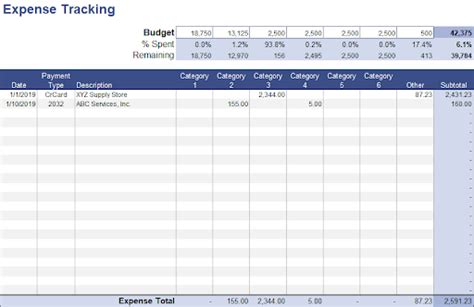 Free Expense Tracking Worksheet Templates Excel Softwarekeep