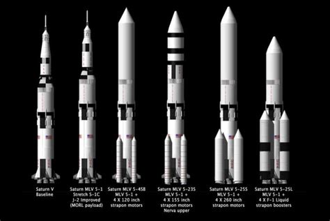Saturn V Rockets And Apollo Spacecraft Space