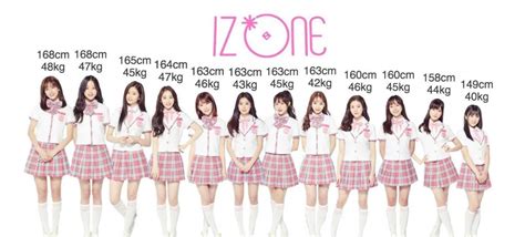Whos The Tallest And Shortest Kpop Idol Allkpop Forums