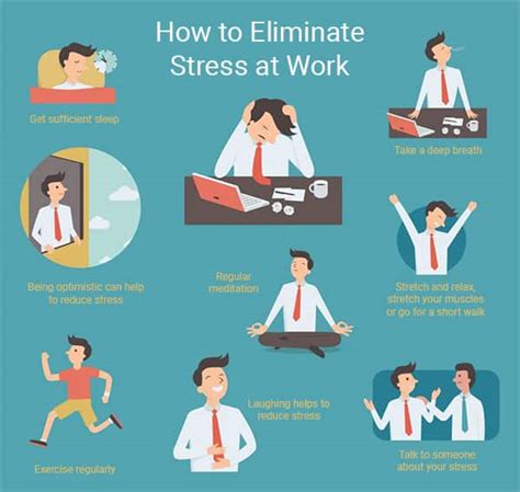 How To Deal With Stress At Work D2n2 Growth Hub