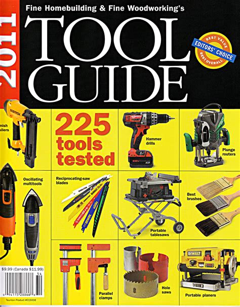 Unleash your creative side with a trip to rockler woodworking and hardware. Fine Woodworking Tool Guide » Carbide Processors Blog