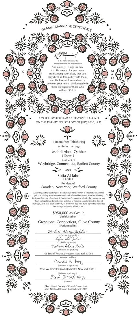 The purpose of this course was based around the theme, 'prevention is better than cure'. Nikkahanama - Islamic Marriage Certificate Design example ...