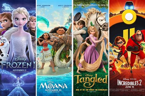 How Many Of These Animated Disney Movies Have You Seen In The Last