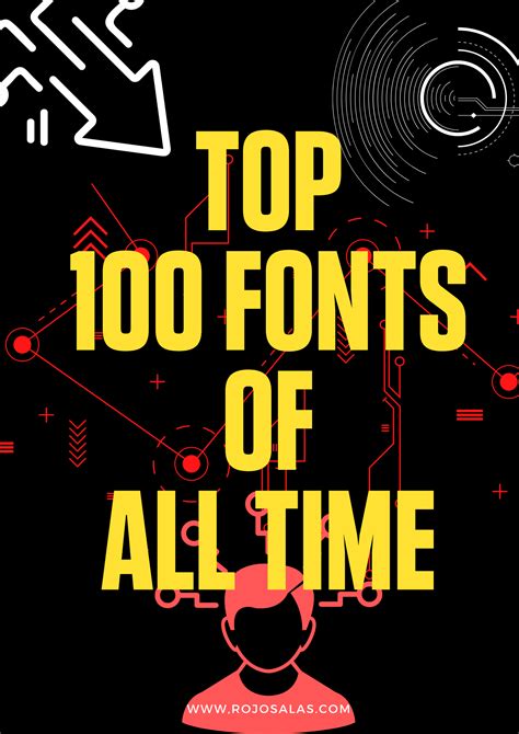 Top 100 Fonts Of All Time For Graphic Designers Redraizen