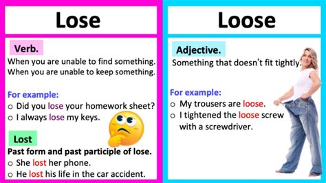 Lose Lost And Loose 🤔 Whats The Difference Learn With Examples