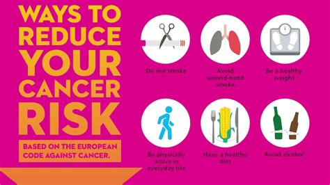 That's because we're so good at screening in this country, dr. Breast Cancer Awareness Month - Know the signs & symptoms ...