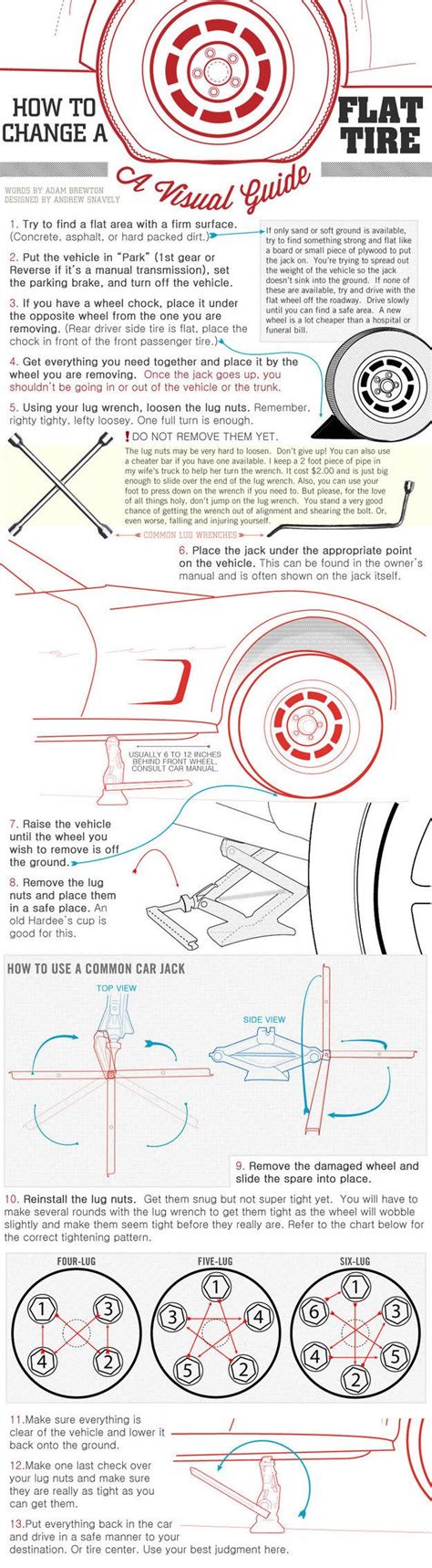 21 Genius Car Cheat Sheets Every Driver Needs To See Car Essentials
