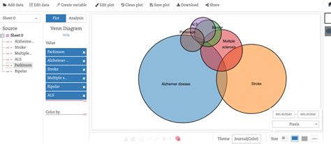 How To Create A Venn Diagram In Excel Wiring Site Resource
