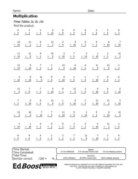 Times Tables 2s 5s And 10s Edboost