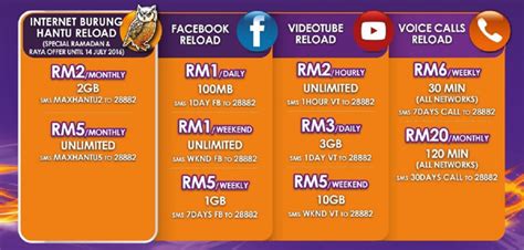 Celcom life is a free and useful tools app: Celcom bringing digital cheer for Raya with FIRST gold 1+5 ...