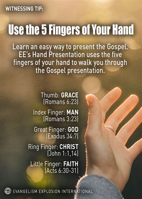Witnessing Tip Use The 5 Fingers Of Your Hand Bible Teachings Bible