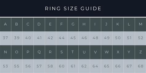 How To Find Your Ring Size Our Blog Joshua James Jewellery