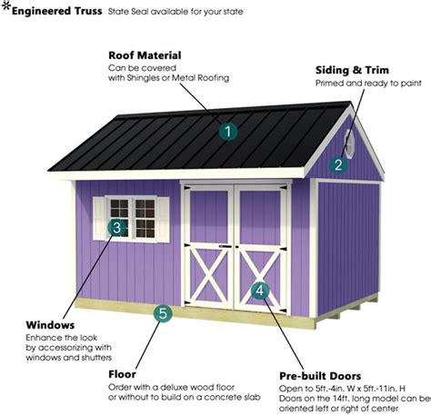 Northwood 10x10 Wood Storage Shed Kit Northwood1010