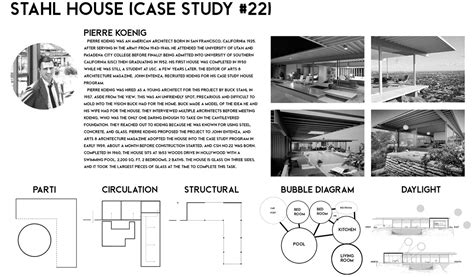 Studio Lessons 101 Architectural Precedents