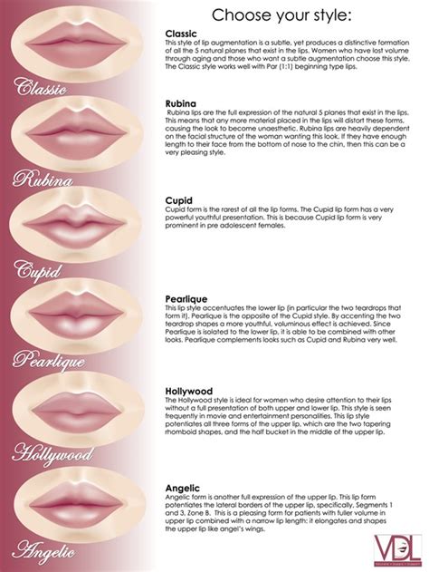 Natural Lip Injections