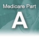 Images of Can I Opt Out Of Medicare Part A