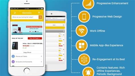 Progressive web apps are web applications that have been designed so they are capable, reliable, and installable. What is a PWA and Why You Should Use It? | Techno FAQ