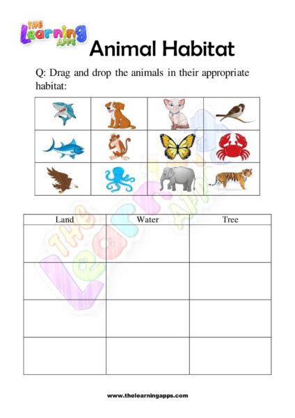 Animal Habitats Worksheets The Learning Apps