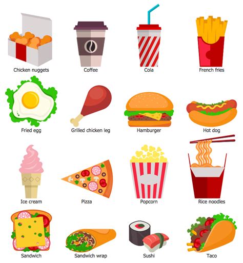 Examples Of Go Foods Png Transparent Examples Of Go Foodspng Images