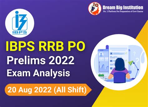 IBPS RRB PO Prelims Exam Analysis 20 August 2022 All Shift