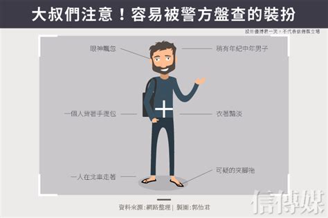 Manage your video collection and share your thoughts. 李永得穿夾腳拖在台北轉運站被臨檢 有事嗎？ | 信傳媒