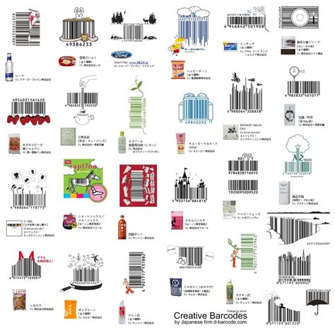 Creative Barcodes