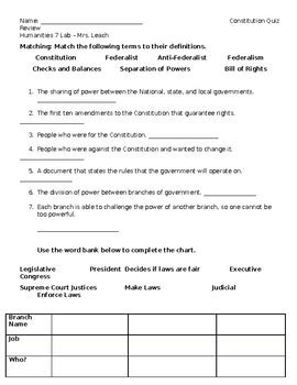 Control all three branches of government! Congress In A Flash Worksheet