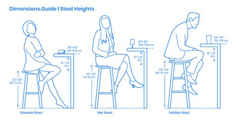 > in creating a flourishing restaurant business, you possess a lot of affairs. Bar Stool Dimensions Metric